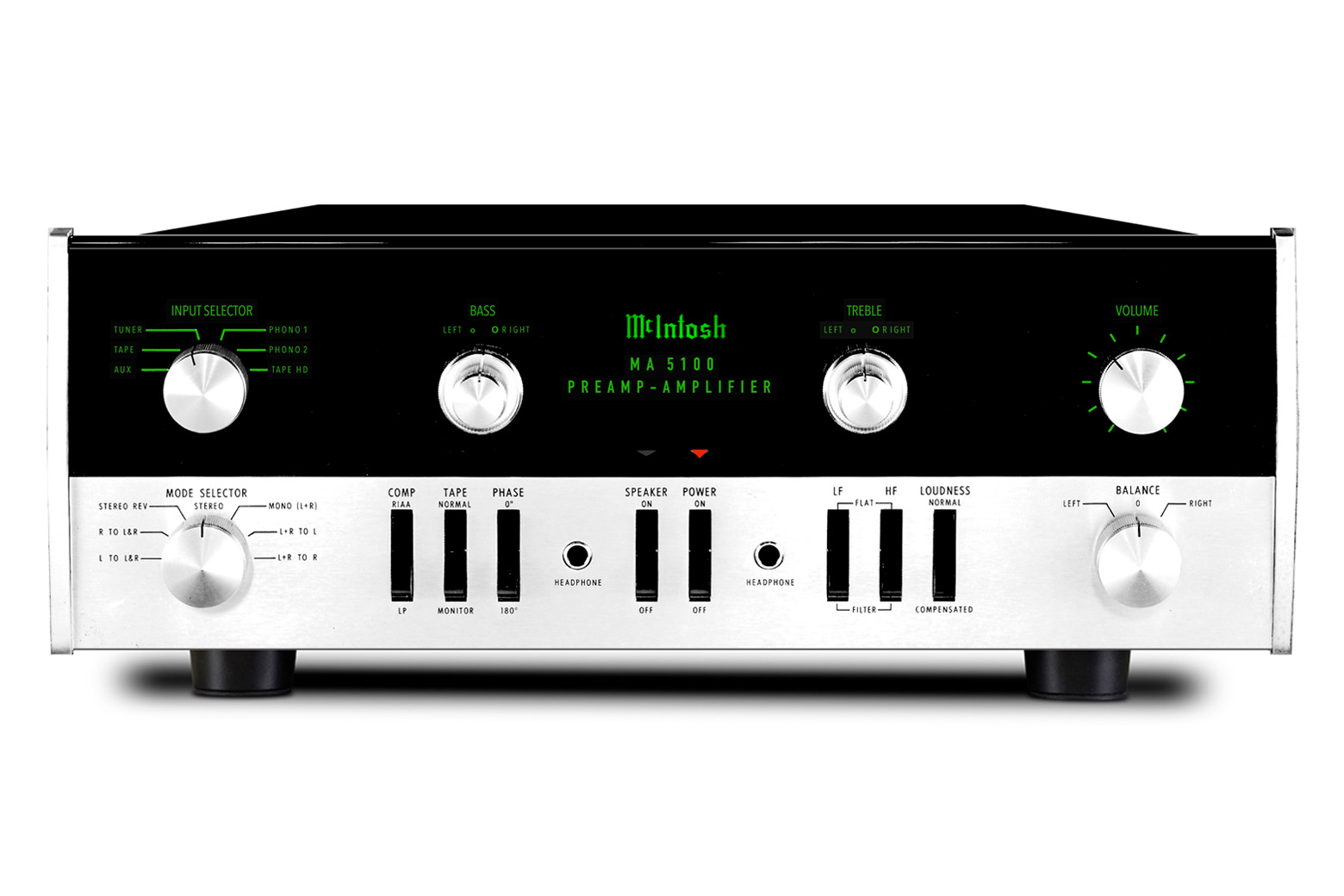 McIntosh MA5100 Integrated Amplifier