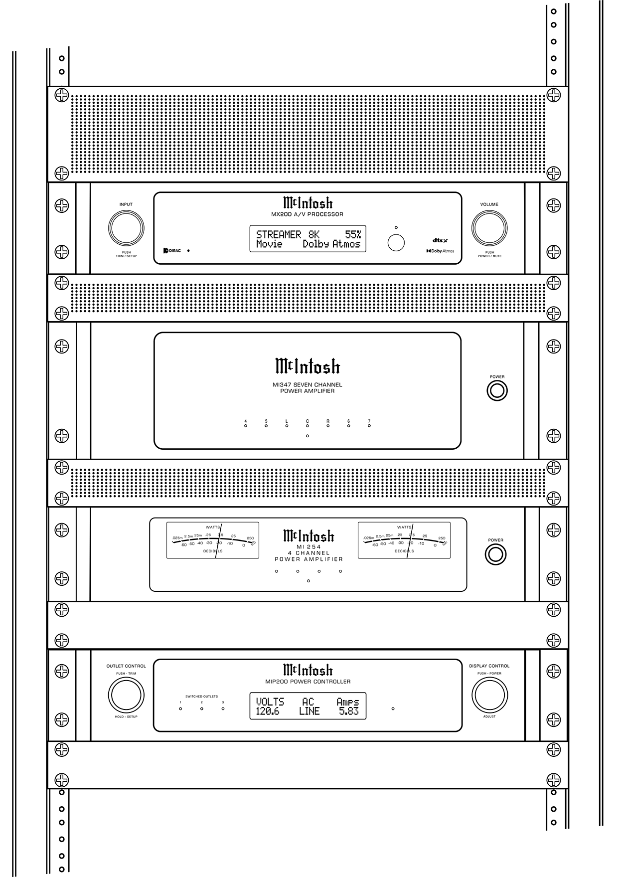 Diagram of a rack system